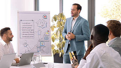 Client Process Outsourcing Ein Mitarbeiter von OCTO IT erklärt das Konzept von Client Process Outsourcing an einem Whiteboard