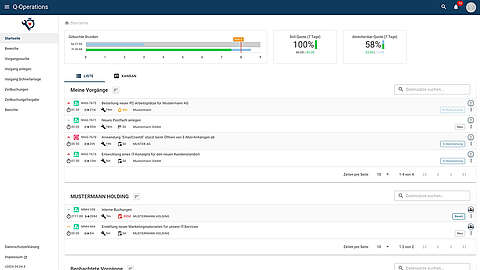 Service Desk mit Q-Operations Screenshot aus dem Ticketmanagementsystem Q-Operations